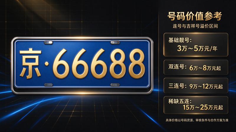 客户经理