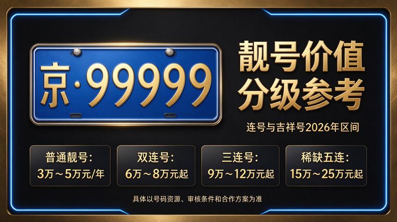 北京租车牌租赁服务团队专业形象